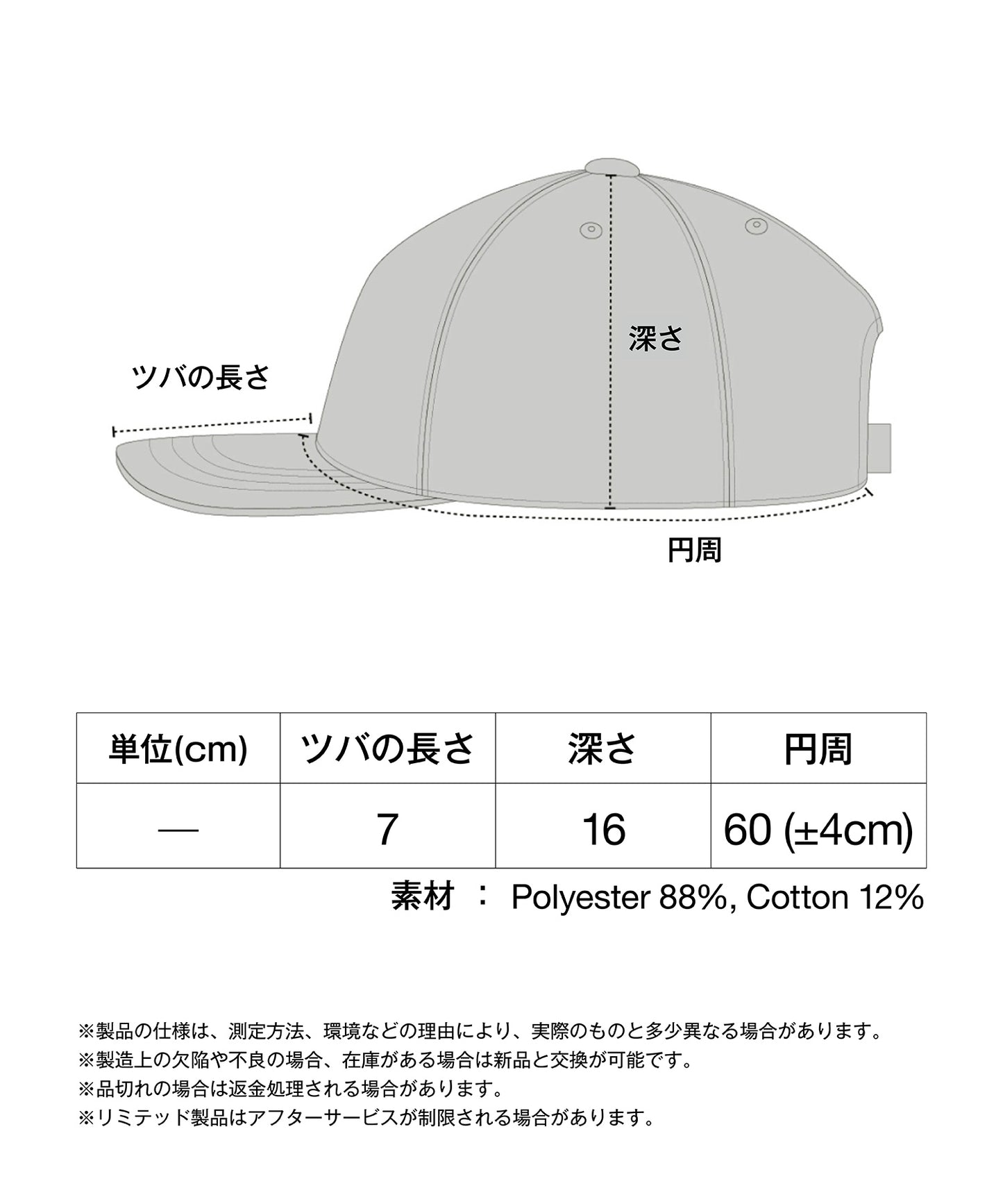 Helinox 15th Anniversary x POST ARCHIVE FACTION (PAF) Technical Cap Right - Black