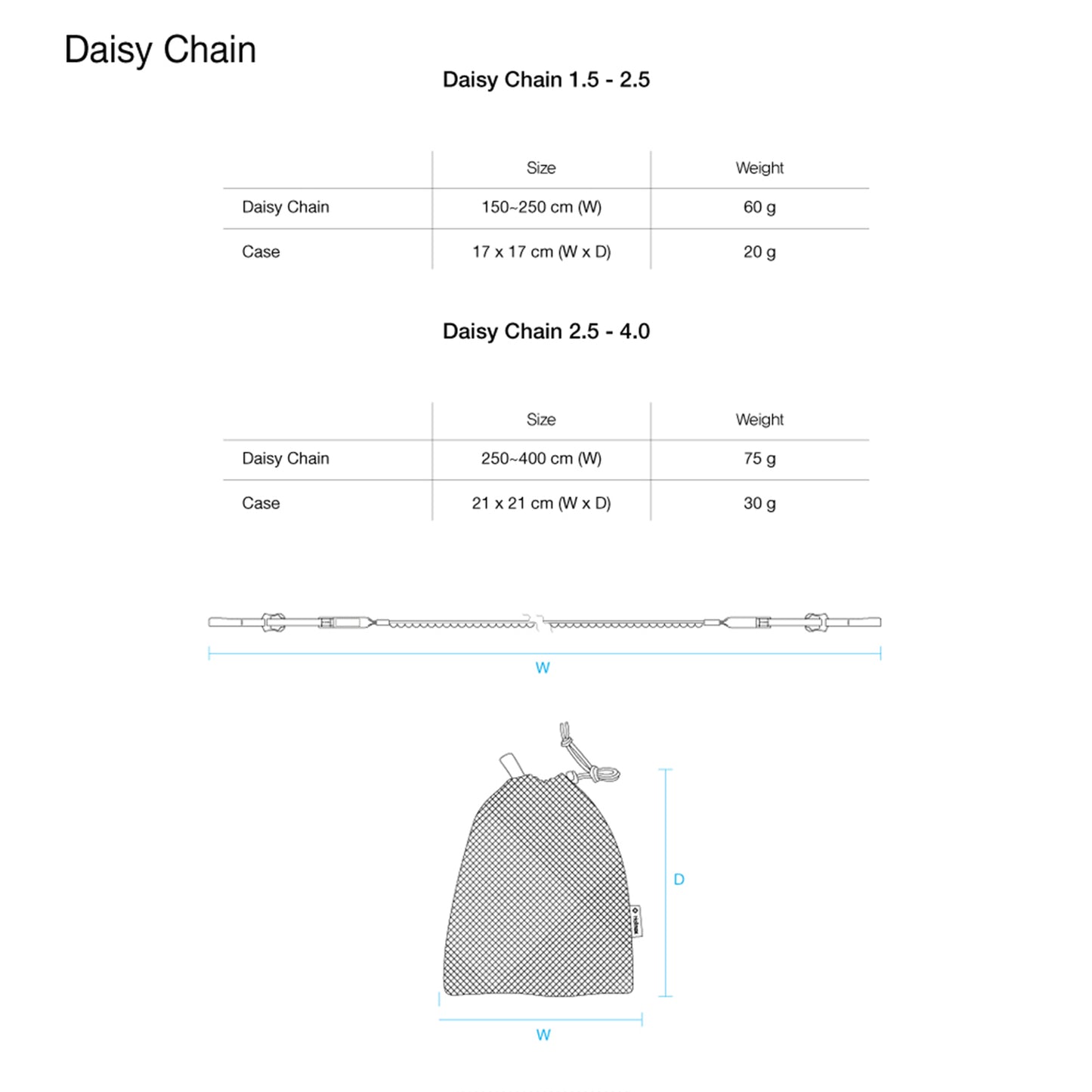 Daisy chain 2.5-4.0 - Black