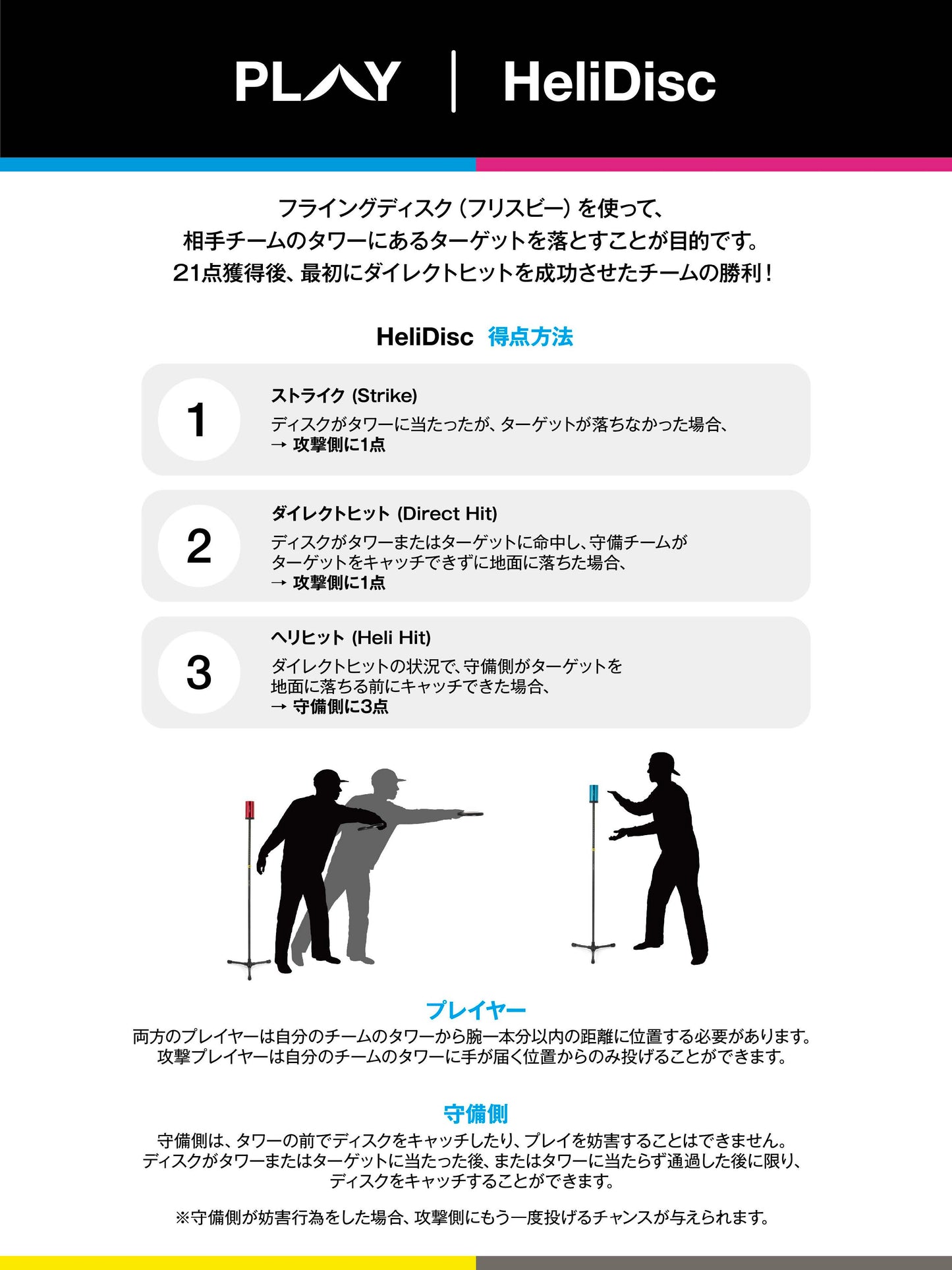 HeliDisc
