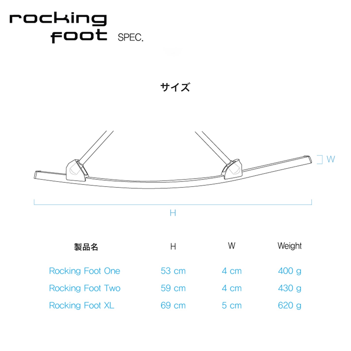 Rocking Foot for Chair One XL, Sunset, Savanna - Black